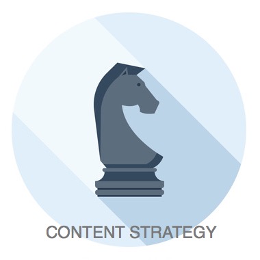 Content Marketing Strategy